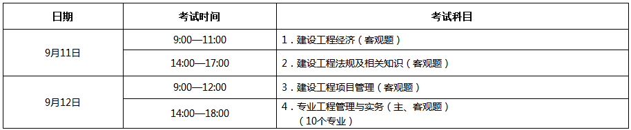 山西一建考试 山西一建考试